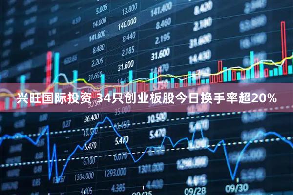 兴旺国际投资 34只创业板股今日换手率超20%