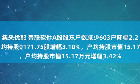 集采优配 普联软件A股股东户数减少603户降幅2.28%,流通A股户均持股9171.75股增幅3.10%,户均持股市值15.17万元增幅3.42%