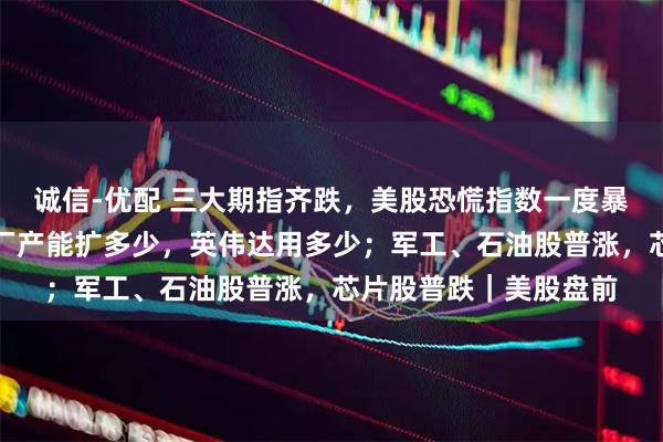 诚信-优配 三大期指齐跌，美股恐慌指数一度暴涨；黄仁勋：存储器厂产能扩多少，英伟达用多少；军工、石油股普涨，芯片股普跌｜美股盘前