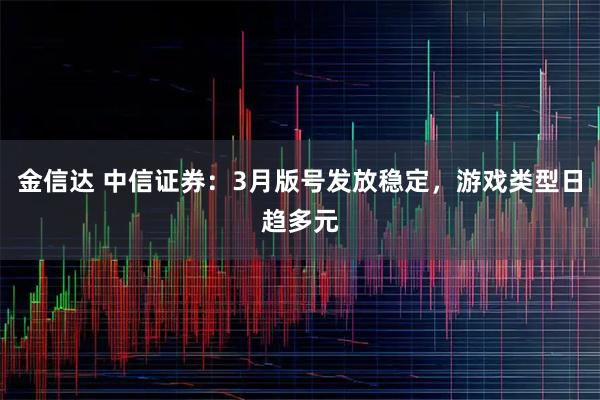 金信达 中信证券：3月版号发放稳定，游戏类型日趋多元
