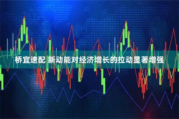 桥宜速配 新动能对经济增长的拉动显著增强
