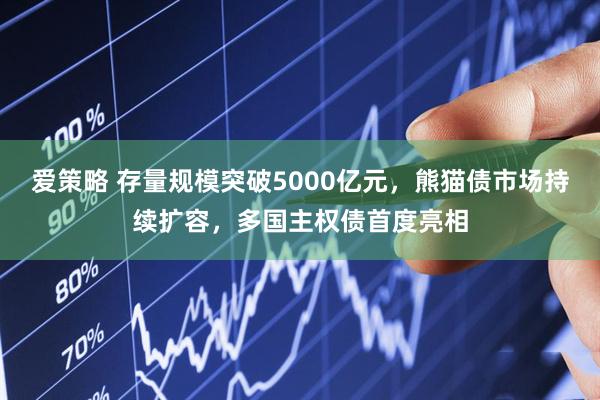 爱策略 存量规模突破5000亿元，熊猫债市场持续扩容，多国主权债首度亮相